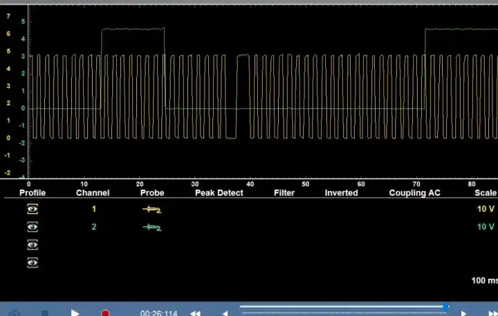 Diagnostics In Monticello AR At Strokers Diesel Performance & Repair. Screenshot of an oscilloscope display showing two waveform traces on a black background, with measurement profiles and settings listed below the graph. The x-axis is time, and the y-axis is voltage.